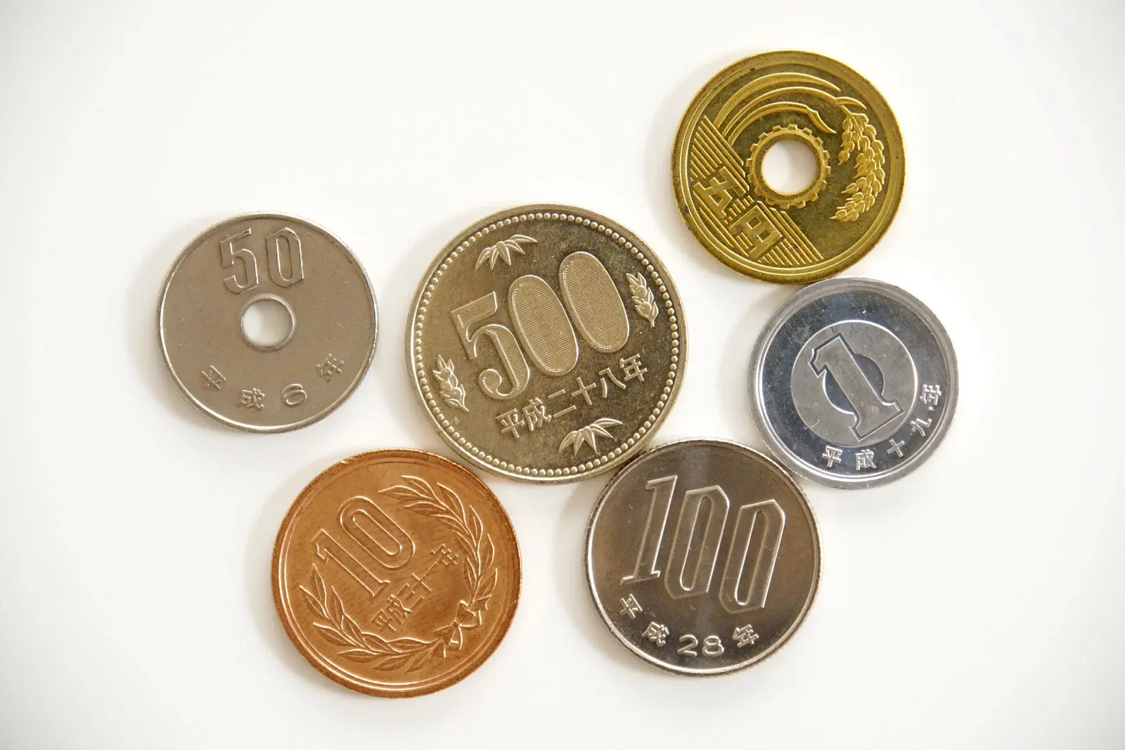 Japan Currency Exchange Guide - Currency Used in Japan